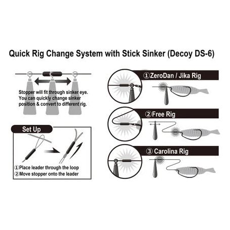 Decoy Multi Sinker Lock - Tackle Shack TX