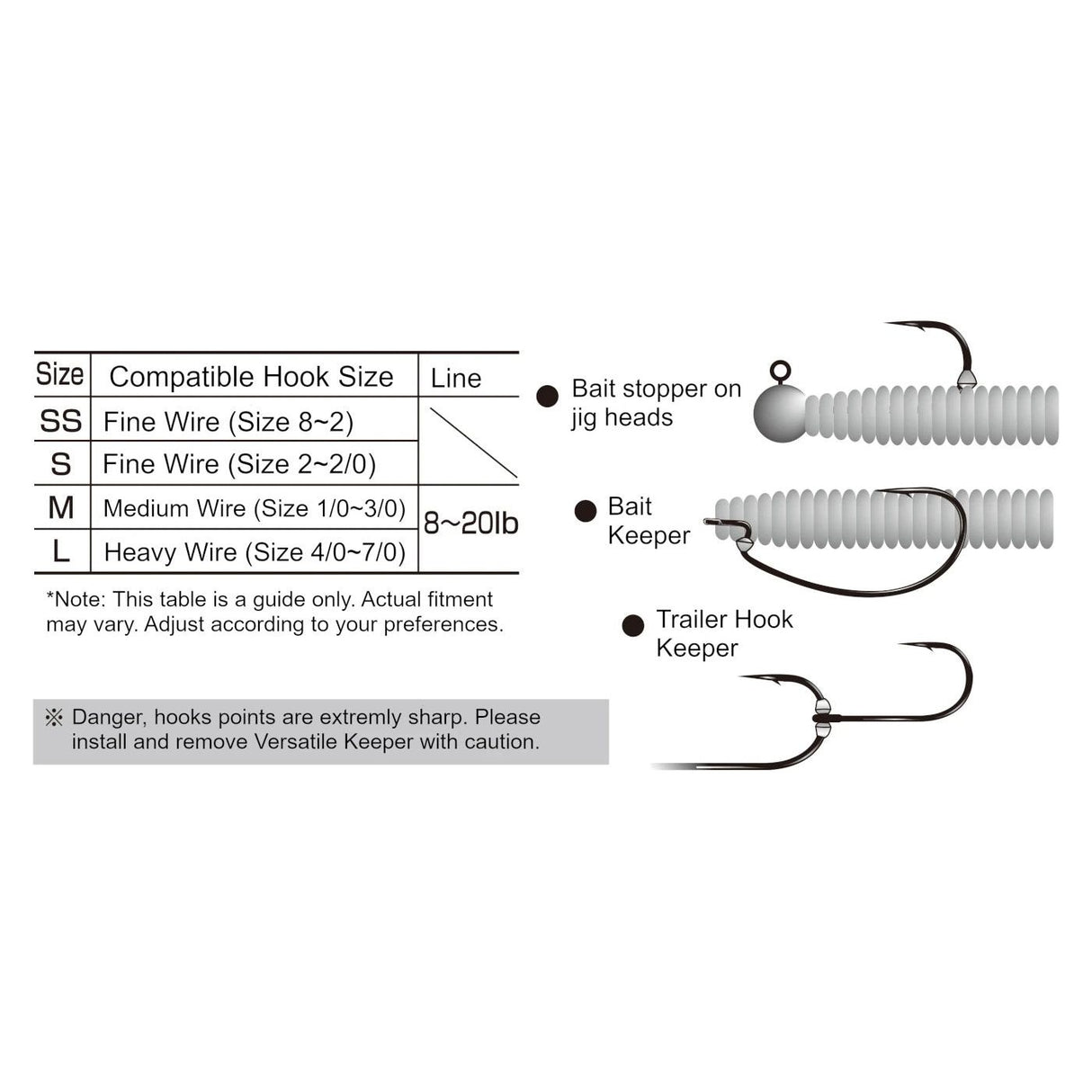 Decoy Versatile Keeper - Tackle Shack TX