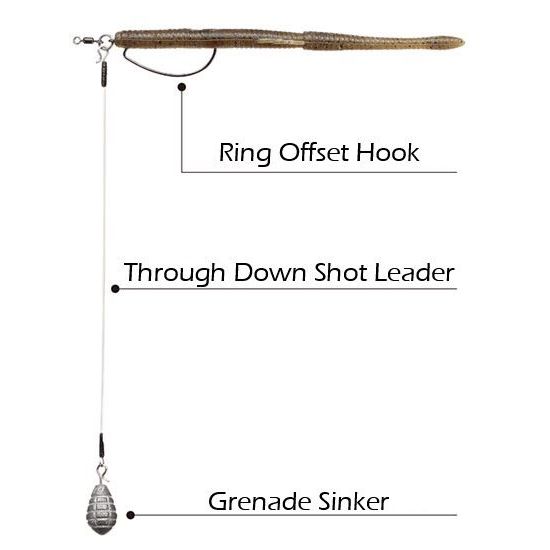 Varivas Through Down Shot Leader