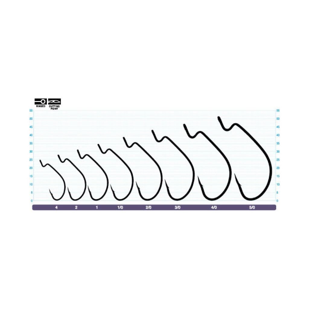 Owner J Hook - Tackle Shack TX