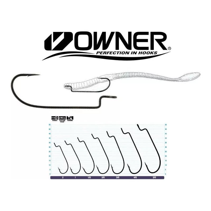 Owner Offset Worm Wide Gap - Tackle Shack TX