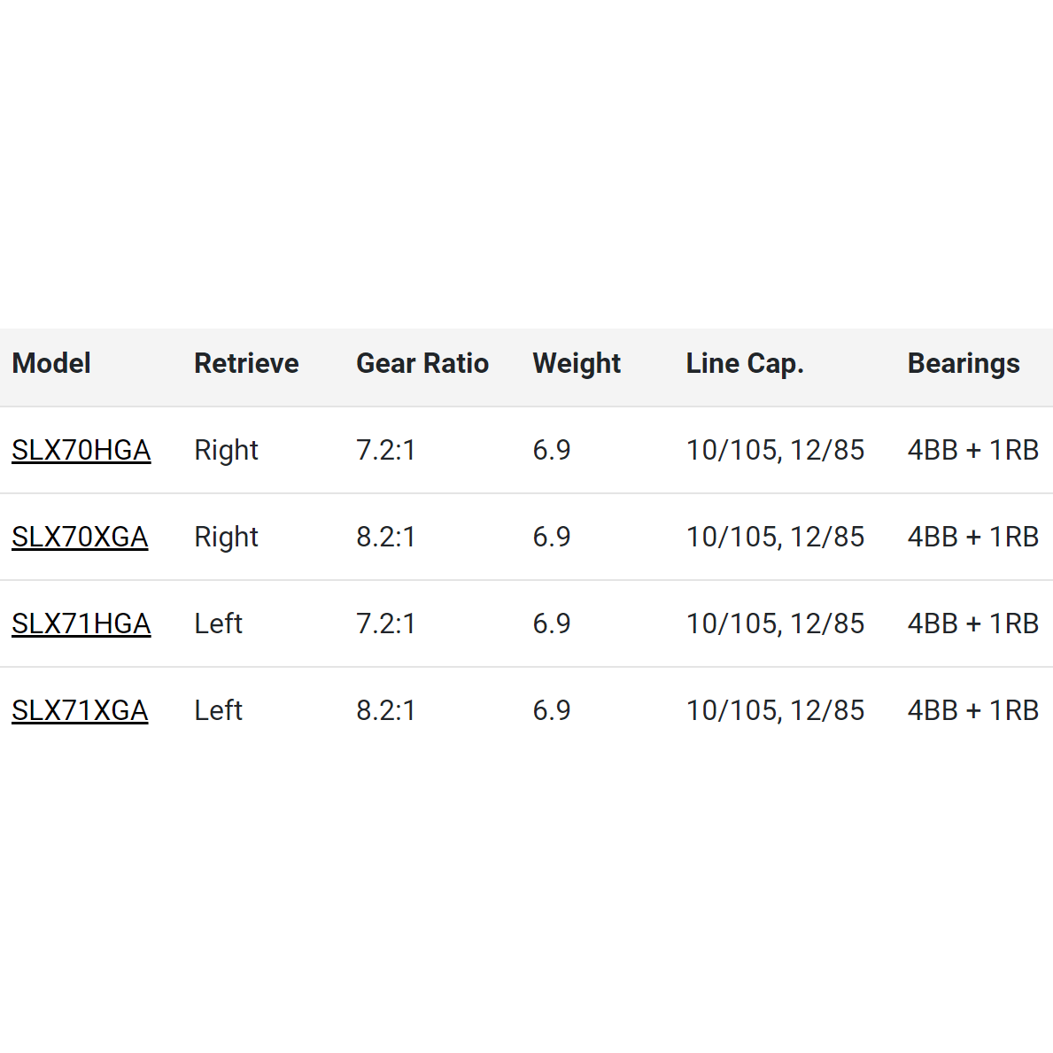 Shimano SLX 70 - Tackle Shack TX