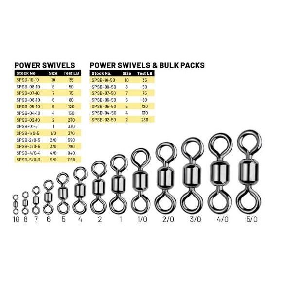 SPRO Power Swivel 10pk