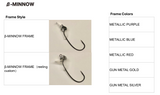 TTT Beta Minnow Frame