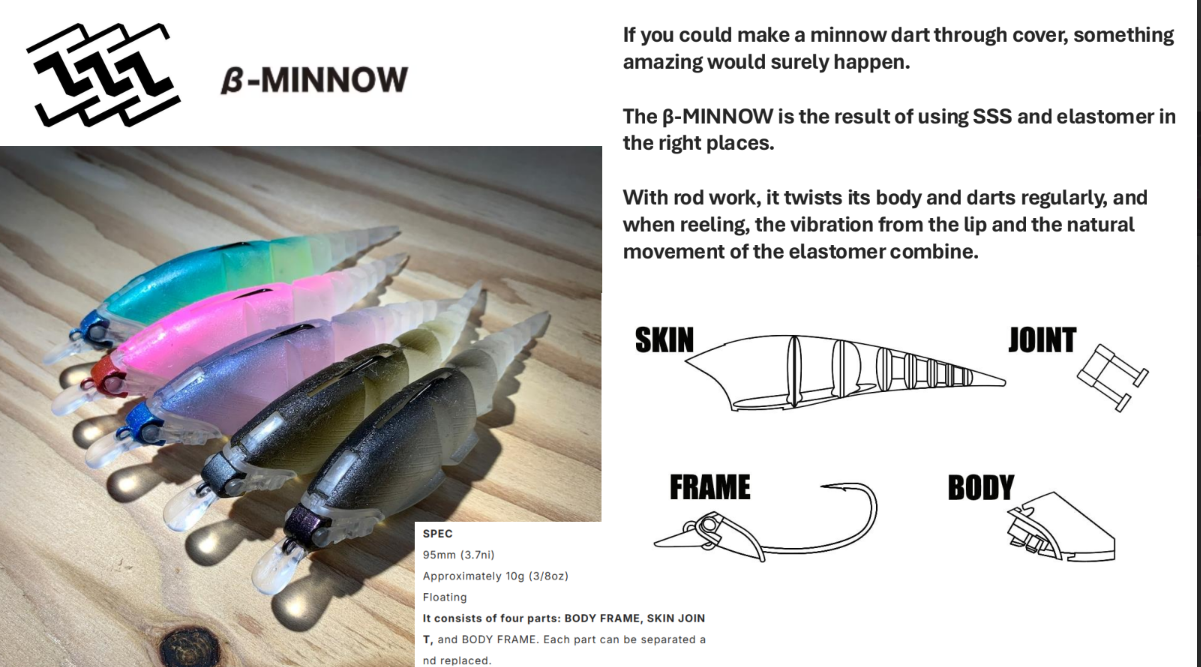 TTT Beta Minnow (Rattle In)